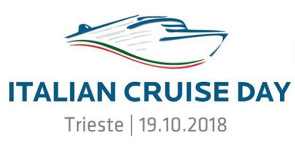 Risposte Turismo