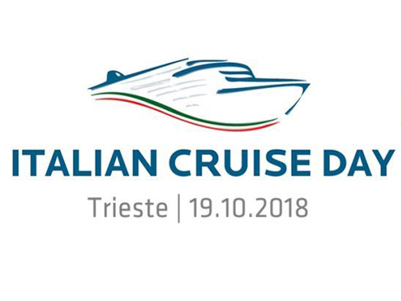 Risposte Turismo