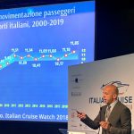 passeggeri movimentati