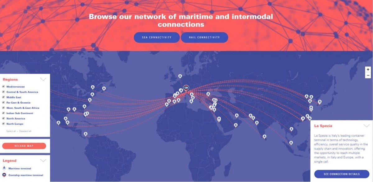 Connectivity Tool Contship