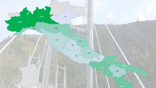 unione province d'italia