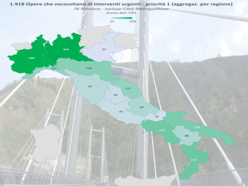 unione province d'italia