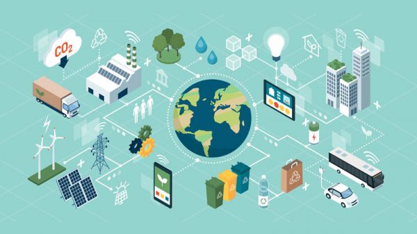 smart city e smart mobility