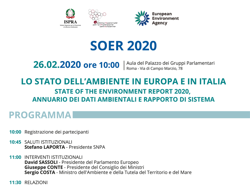 stato dell’ambiente