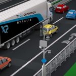 Smart Road