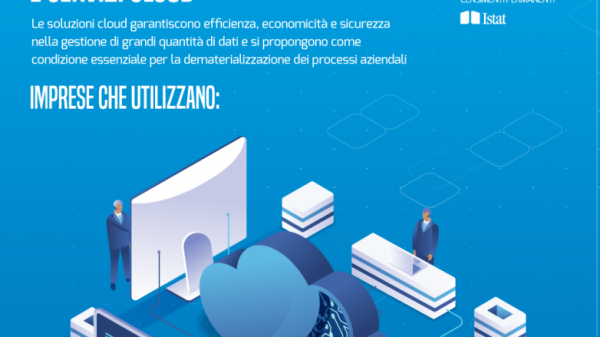 la digitalizzazione