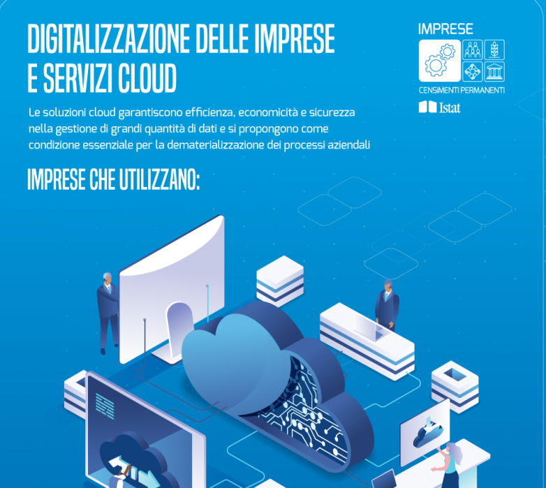 la digitalizzazione