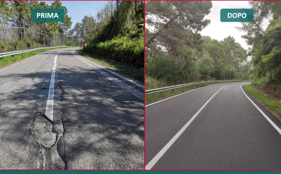Rientro Strade