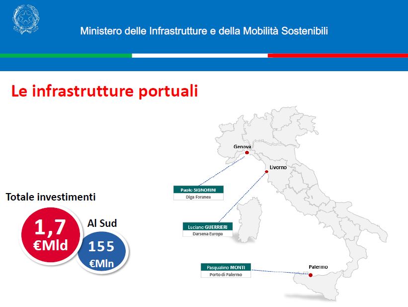 commissari straordinari