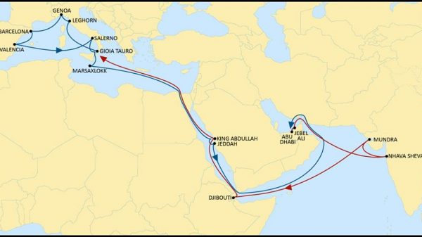 india corridoio imec