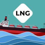 gas gnl