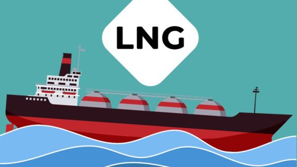 gas gnl