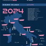 Giro d’Italia a Vela