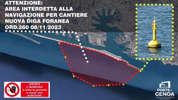 ports of genoa