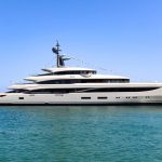 benetti iryna b.now