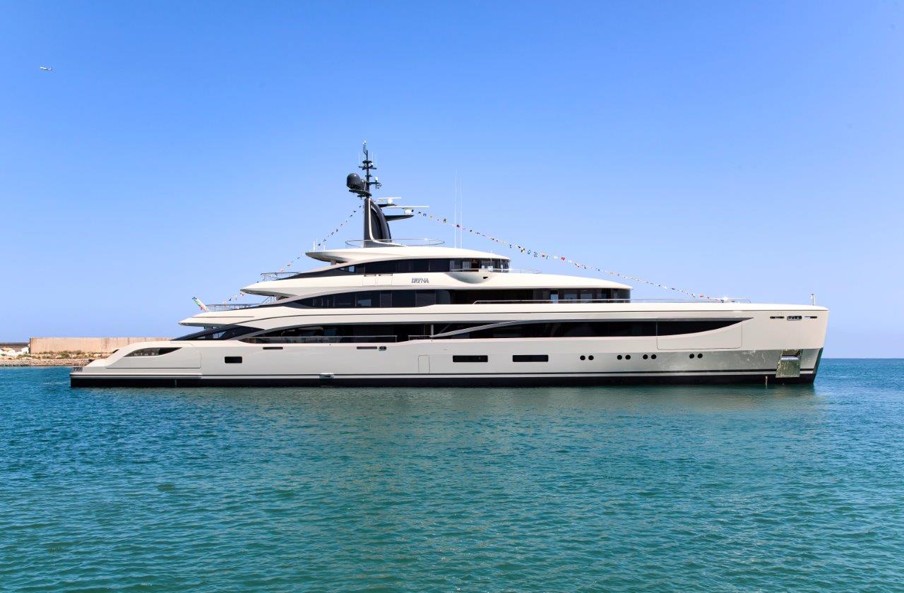 benetti iryna b.now