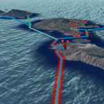 Eolie