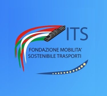 its academy catania