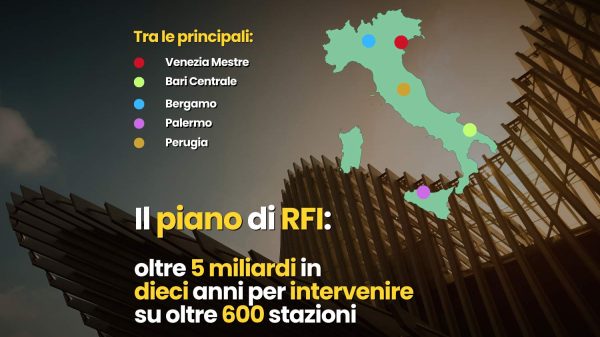 stazioni