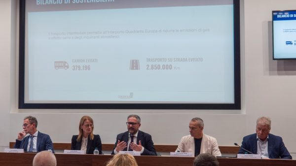 Consorzio ZAI
