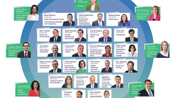 commissione europea