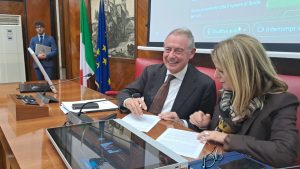 Competitiveness Compass