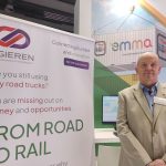 Agieren