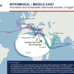 CMA CGM