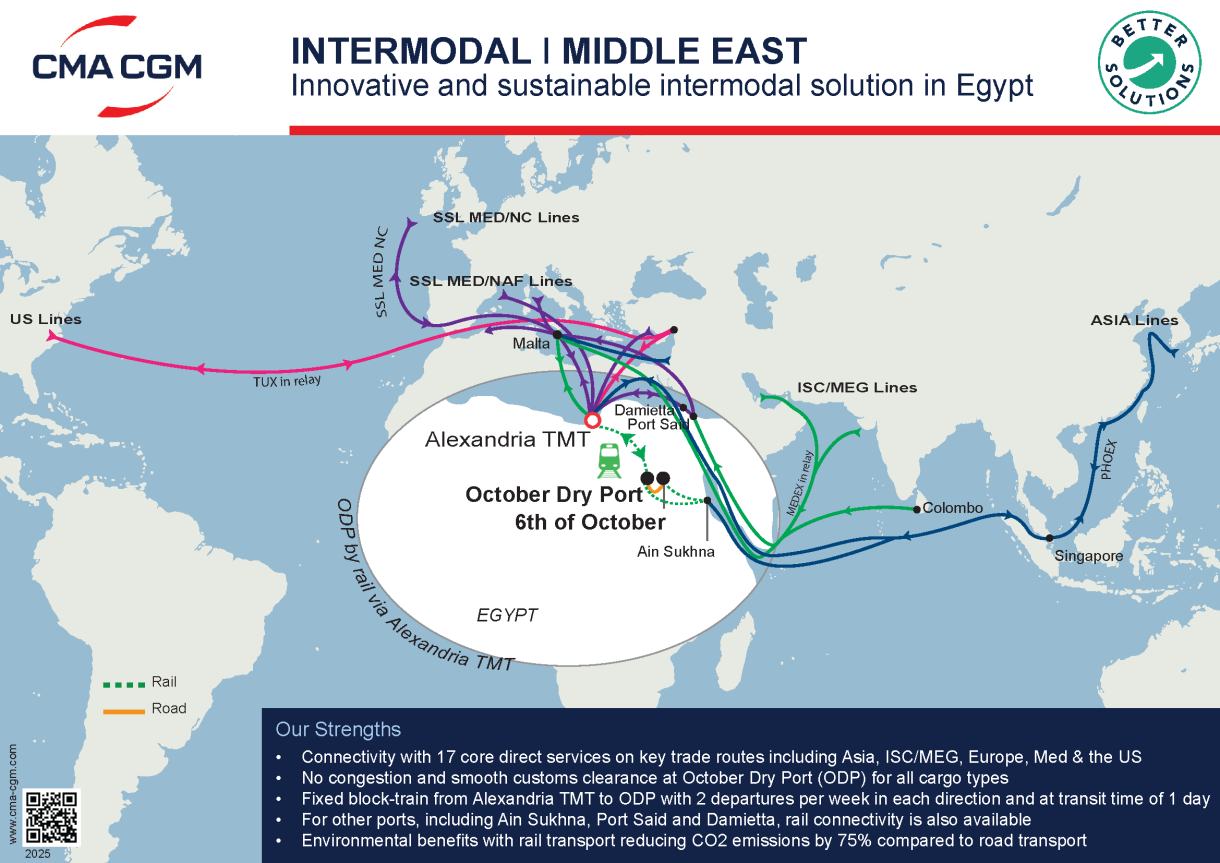 CMA CGM