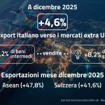 export