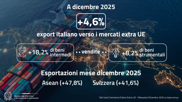 export