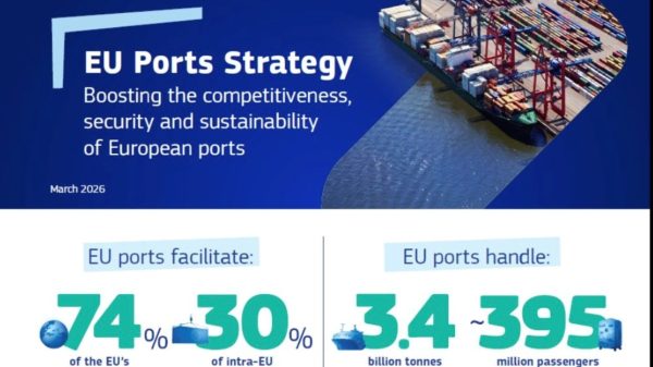 eu port strategy