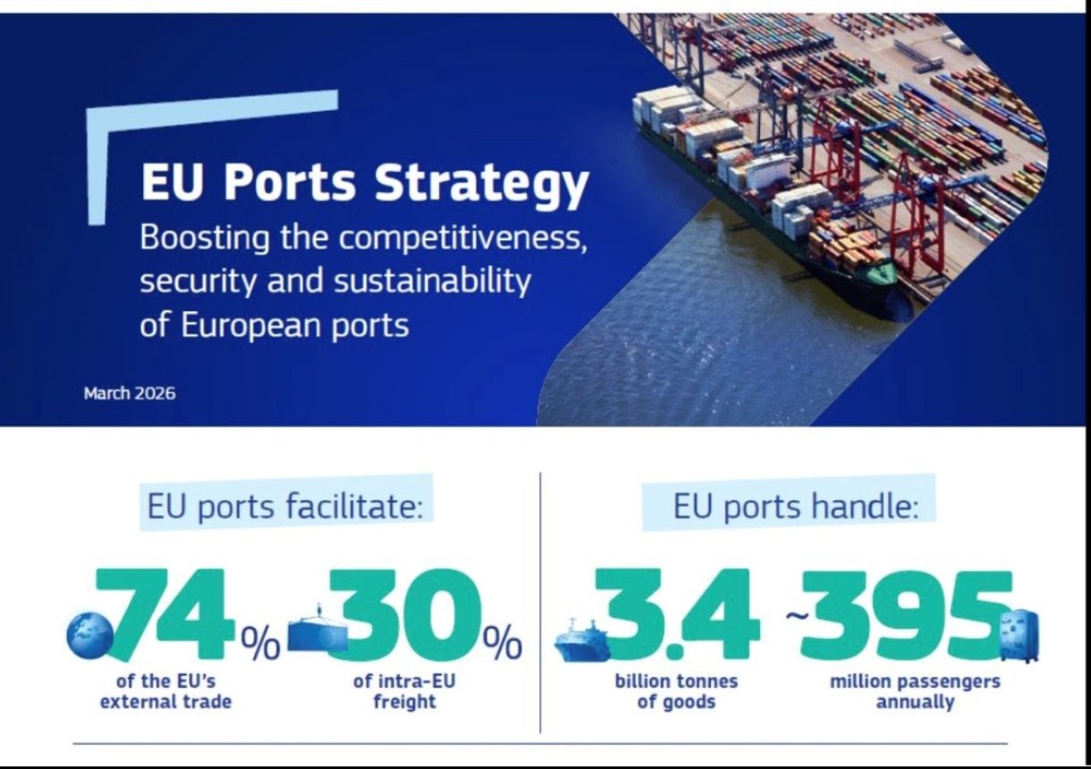 eu port strategy