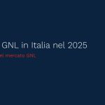 gnl