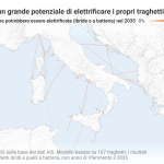 t&e traghetti elettrificati