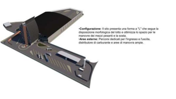 autoparco
