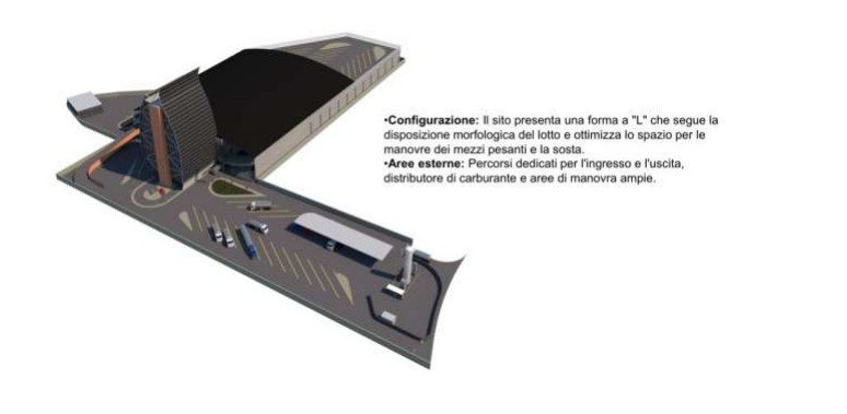 autoparco