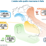 crociere